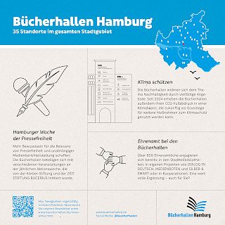 Continue magazine 2026 Page 35